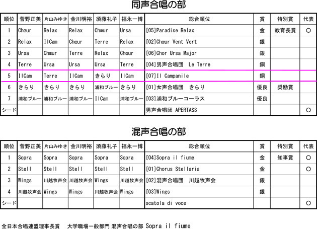 so-net6243611.jpg